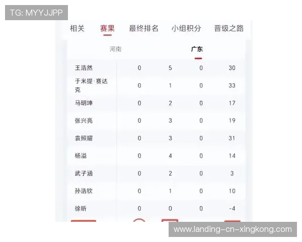 冠军教练带队风格被写成战术教材供年轻教练学习，冠军 教练